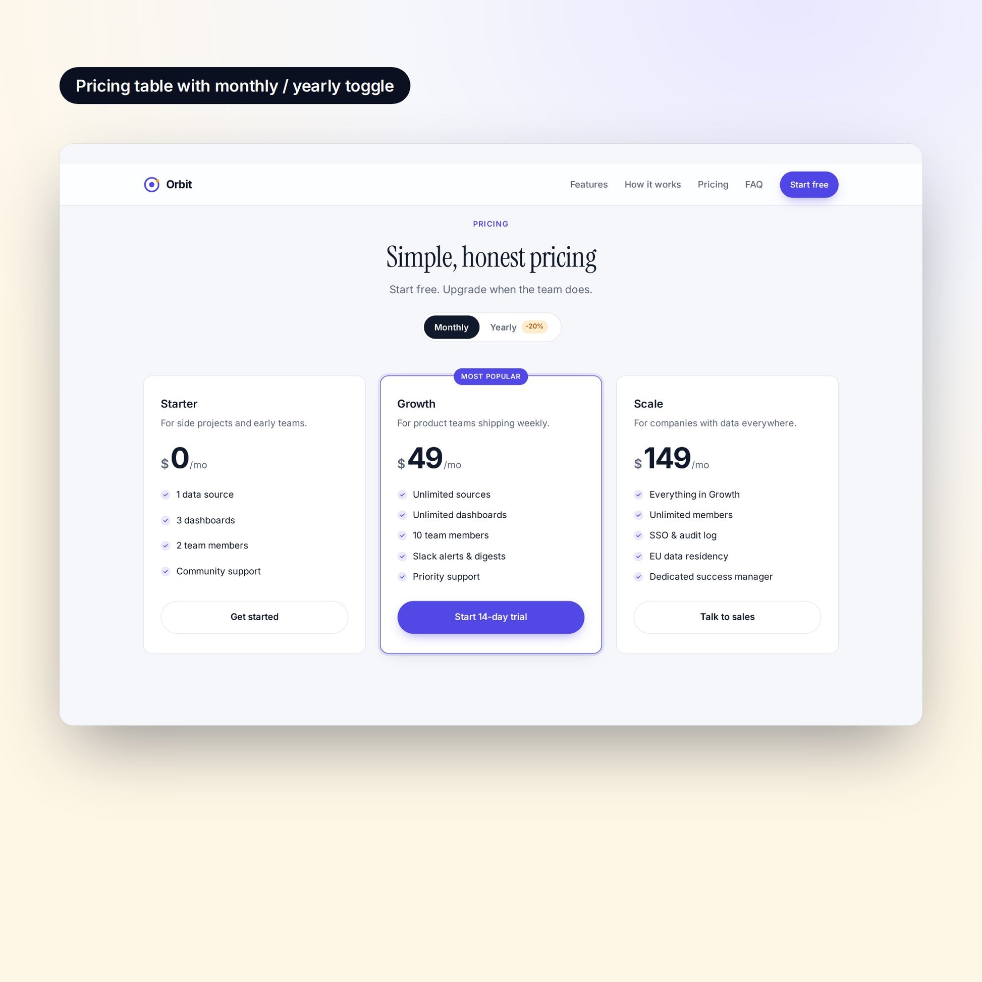 Pricing table