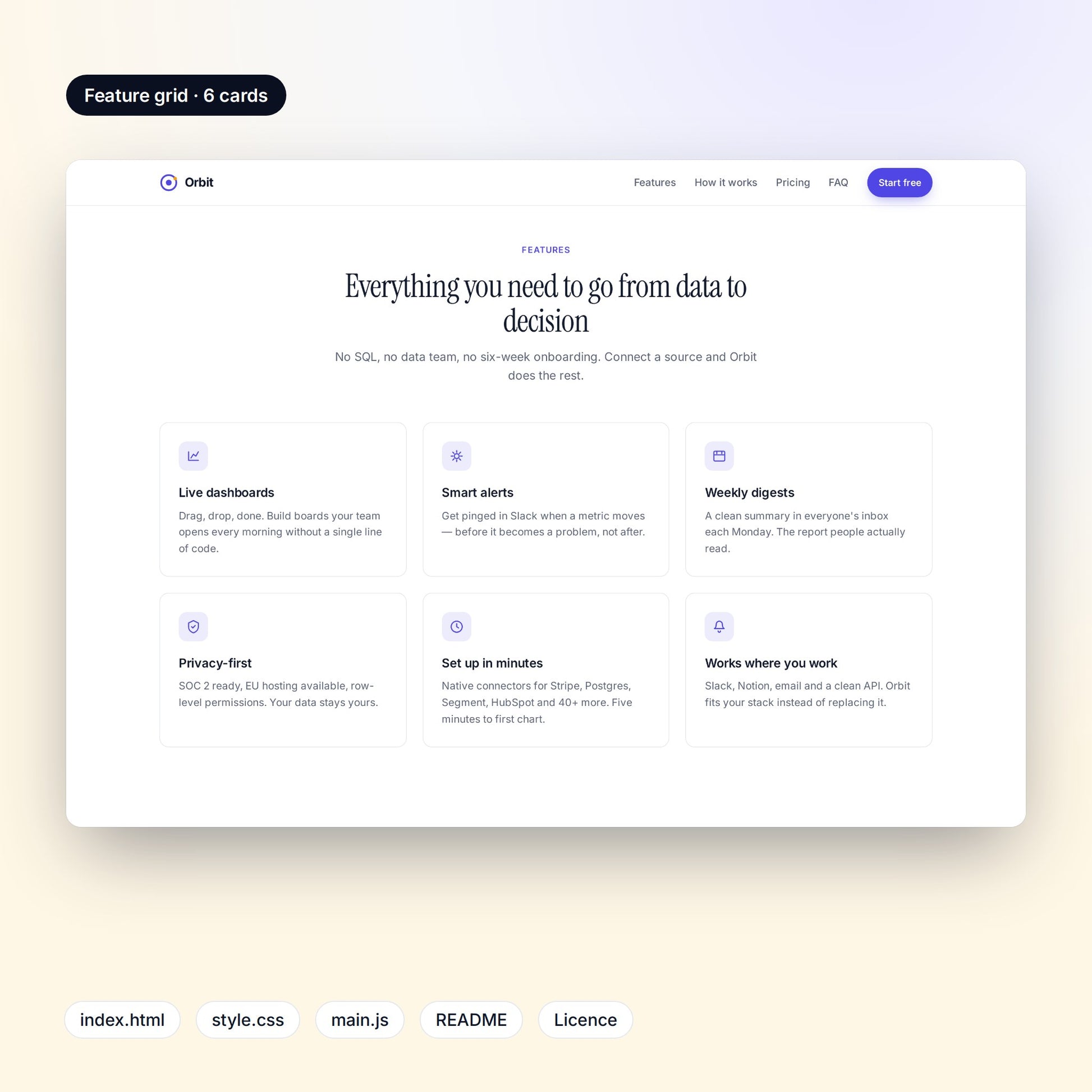 Feature grid
