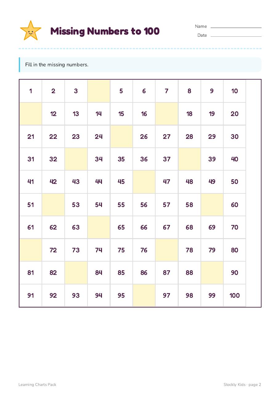 Learning Charts Pack — page 2