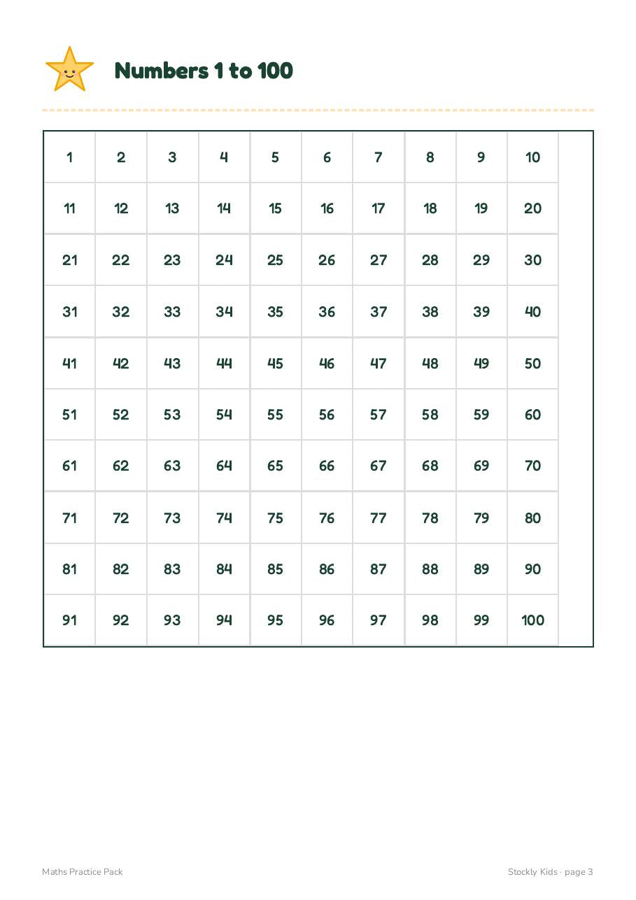 Maths Practice Pack — page 3
