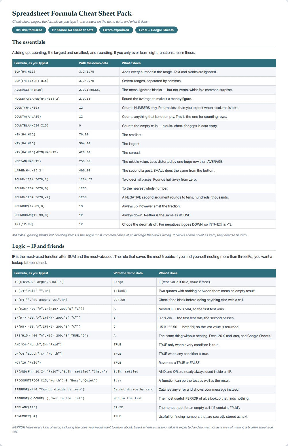 Spreadsheet Formula Cheat Sheet Pack — preview 1