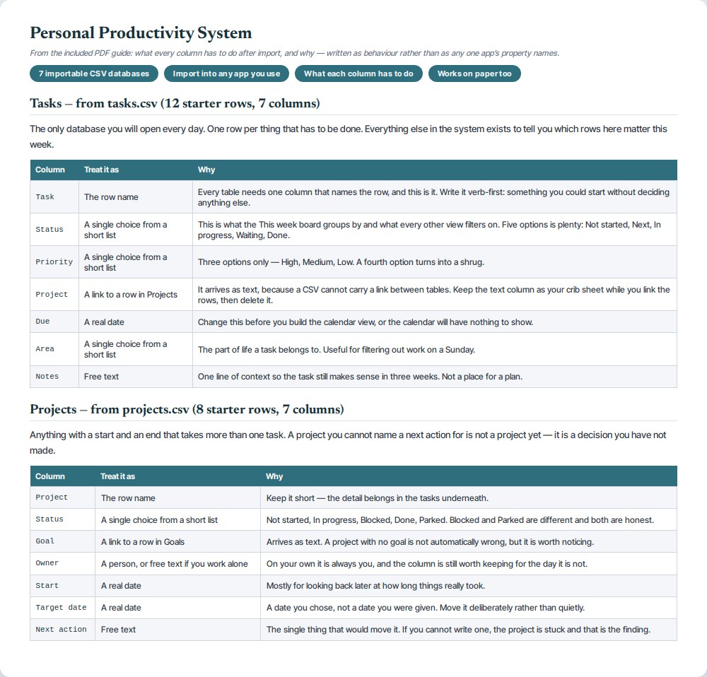 Personal Productivity System — preview 1