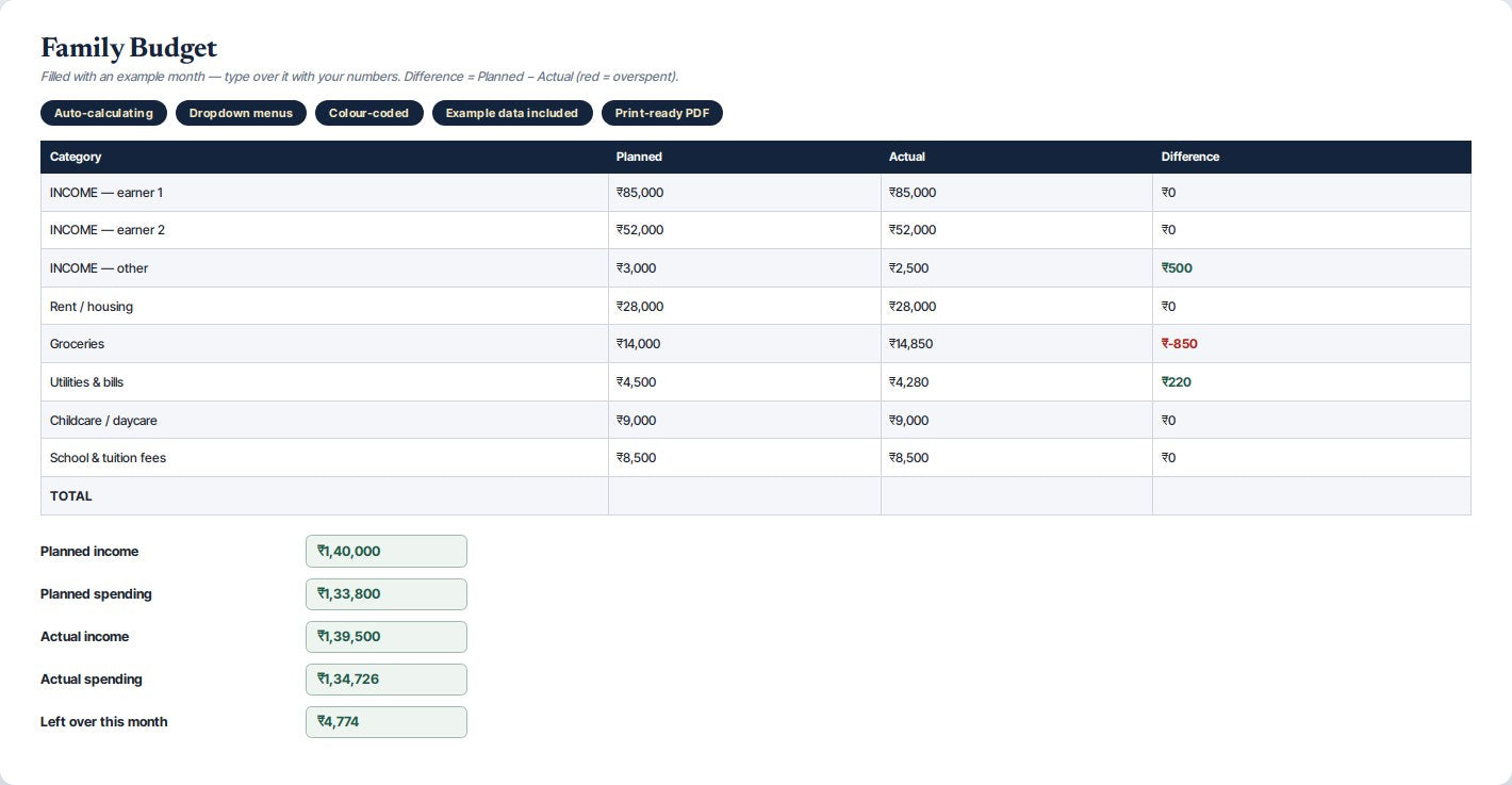 Family Finance Planner — preview 1