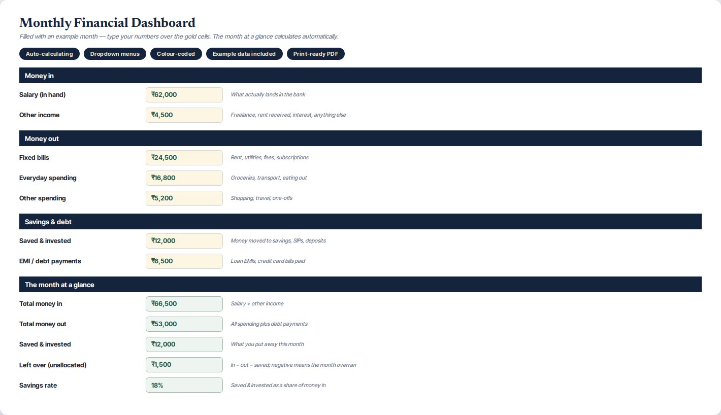Monthly Financial Dashboard — preview 1