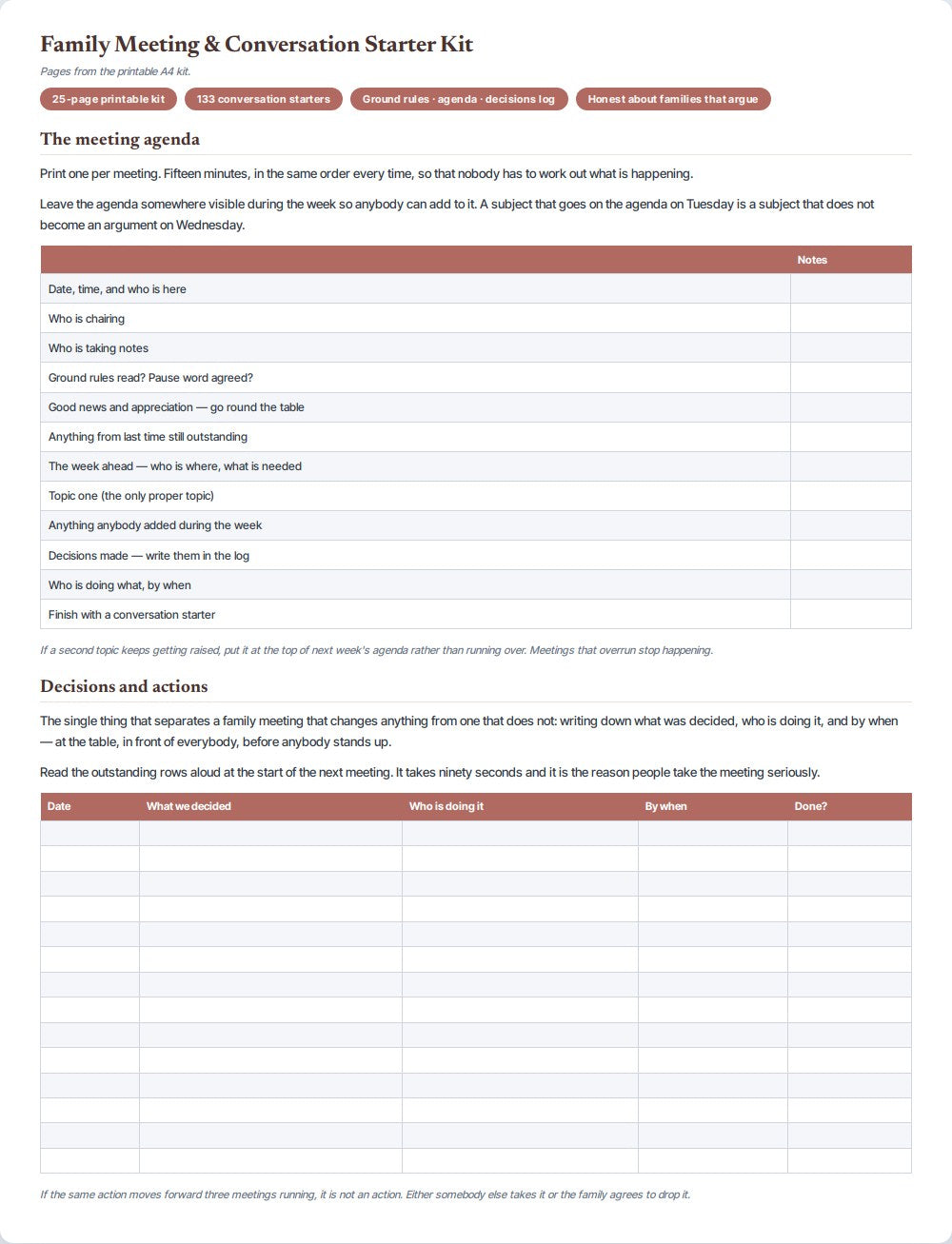 Family Meeting & Conversation Starter Kit — preview 1