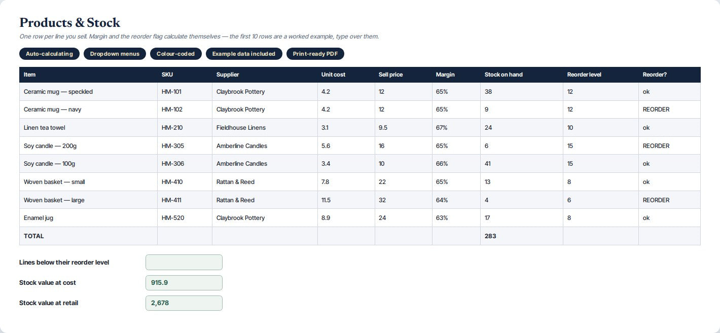 Small Business Operations System — preview 2