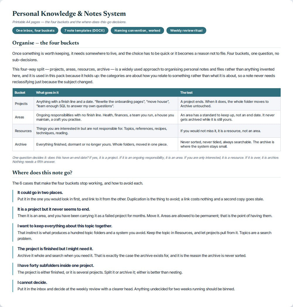 Personal Knowledge & Notes System — preview 2