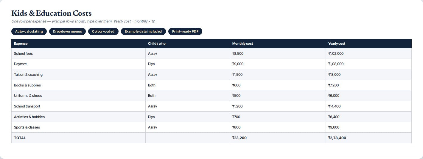 Family Finance Planner — preview 2