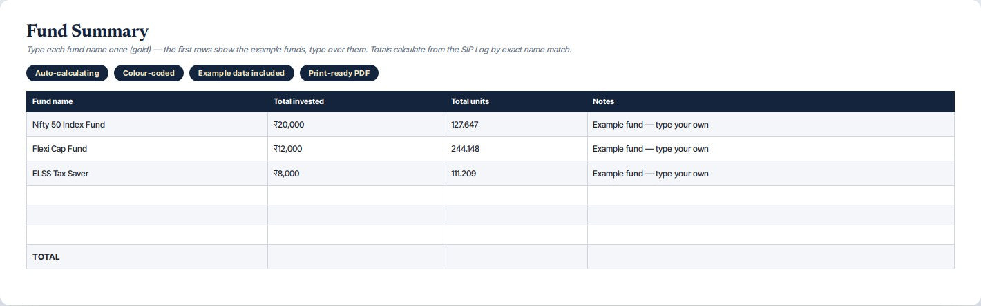 SIP Investment Tracker — preview 2