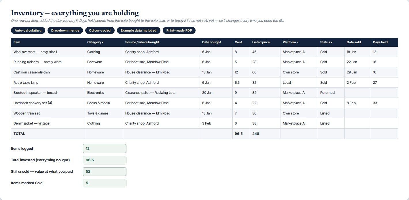 Reseller Inventory & Profit Tracker — preview 2