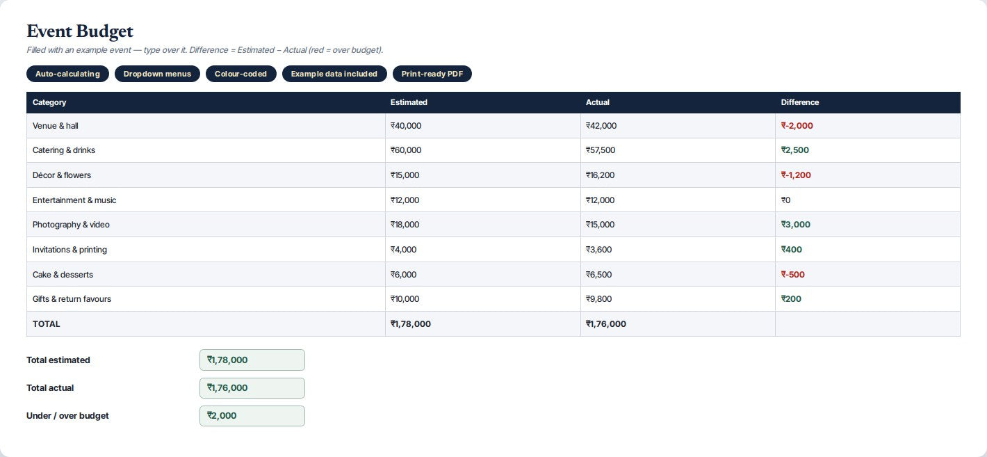Event Budget Planner — preview 2