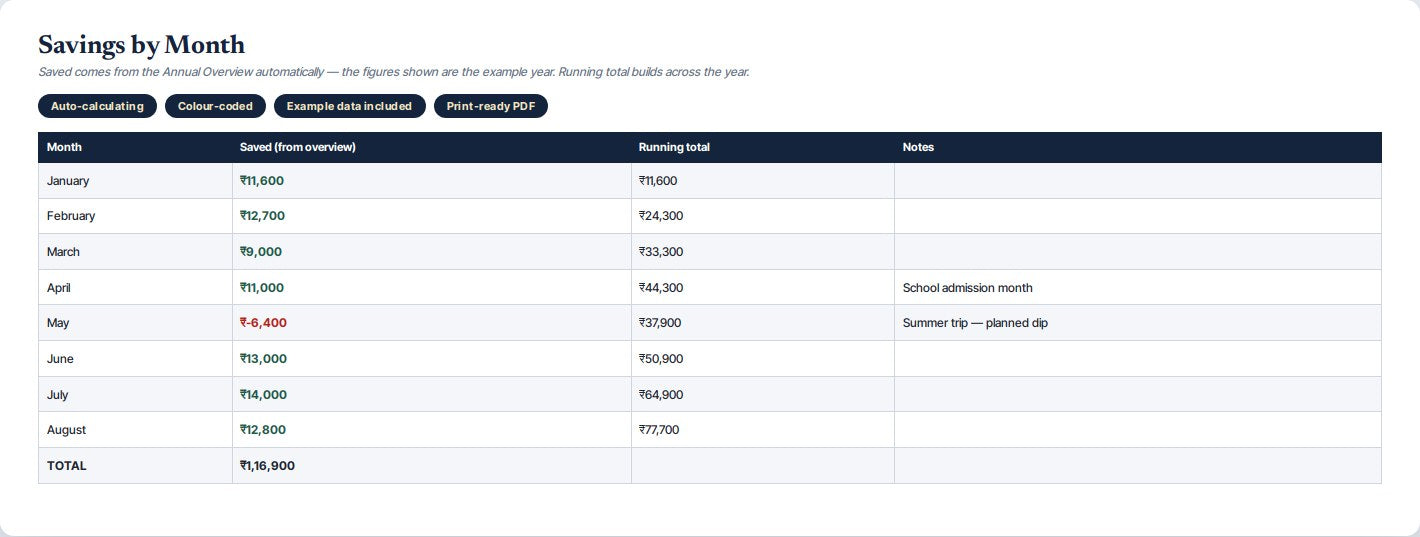 Annual Financial Planner — preview 2