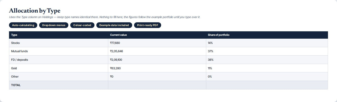 Investment Portfolio Tracker — preview 2