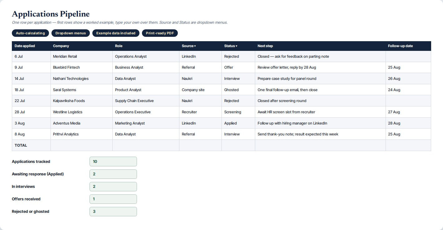 Job Application & Interview Tracker — preview 2