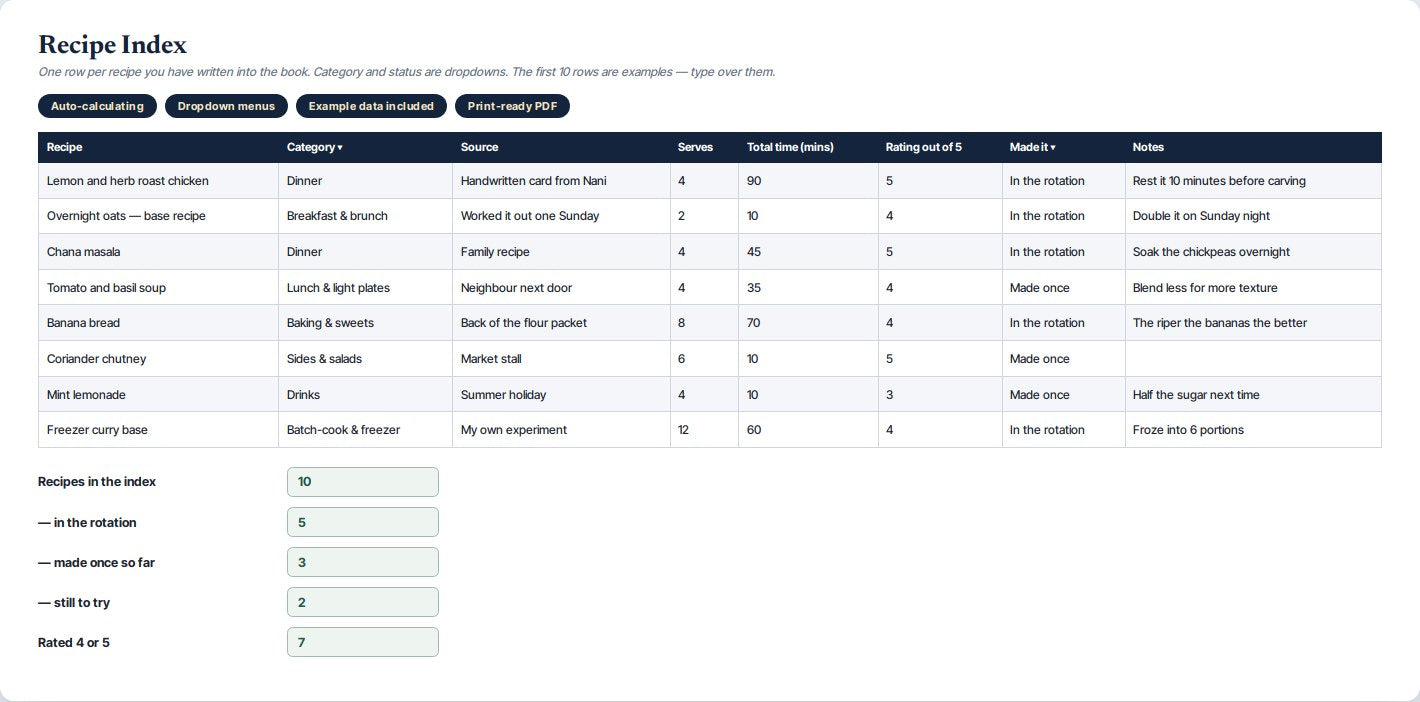 Digital Recipe Book & Meal Planner — preview 2