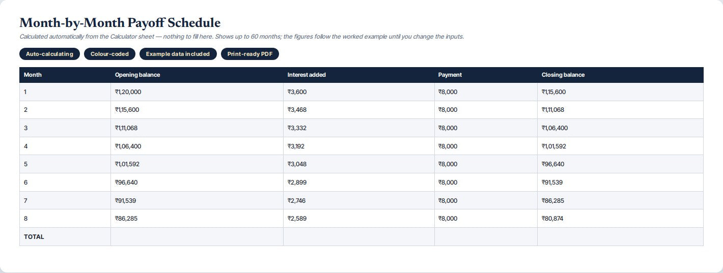 Credit Card Payoff Calculator — preview 2