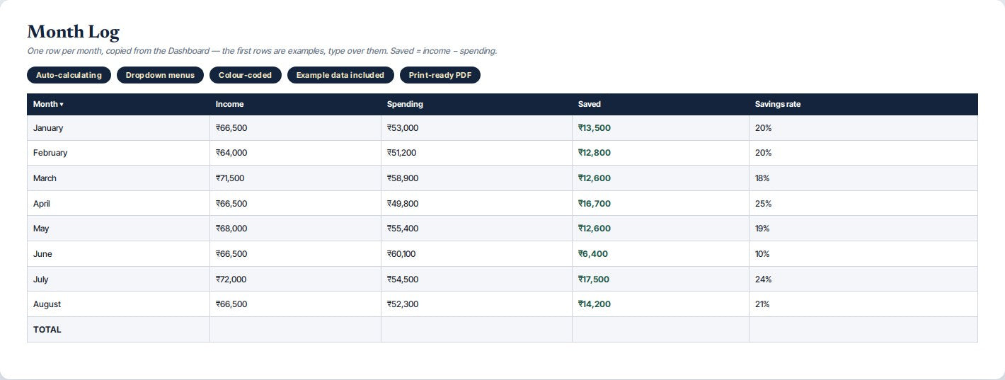Monthly Financial Dashboard — preview 2