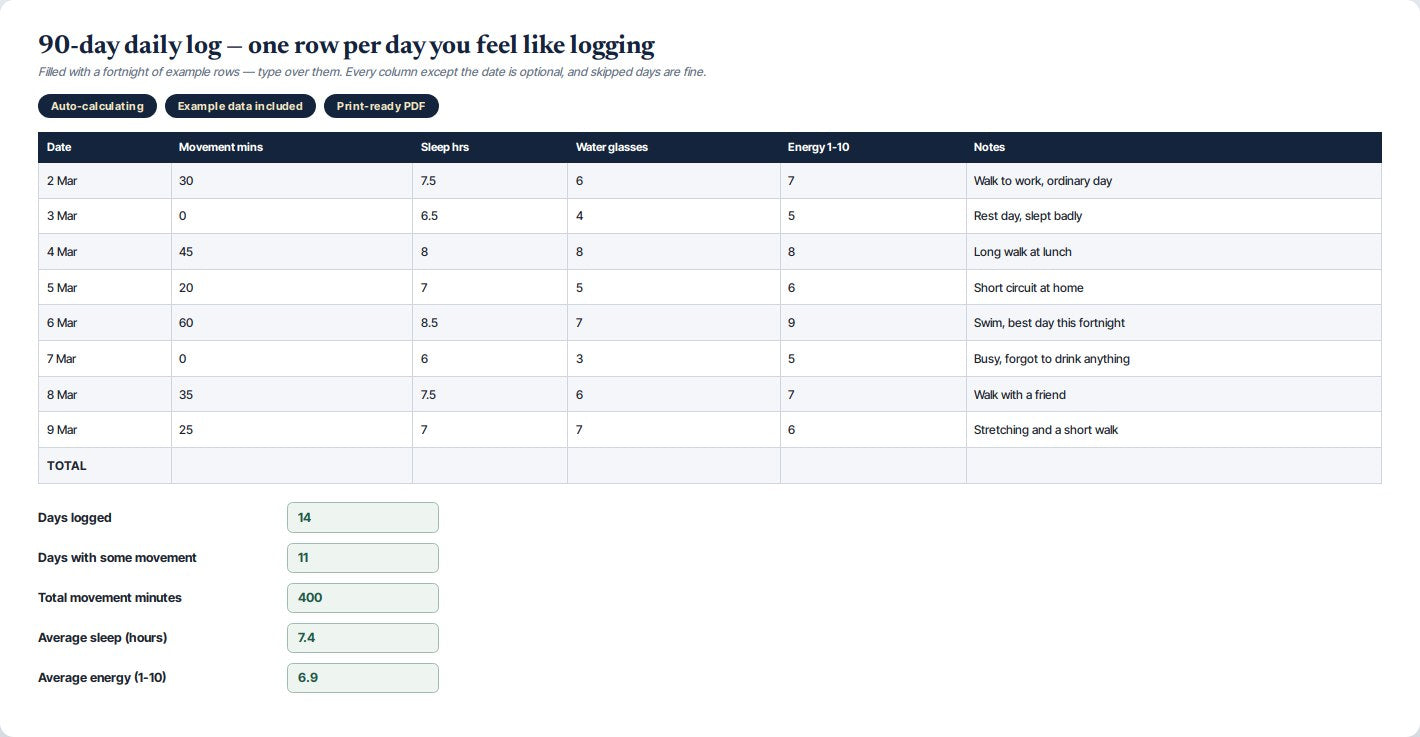 90-Day Health Transformation Planner — preview 2