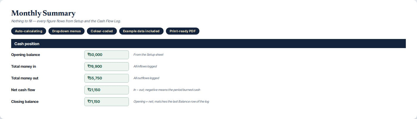 Small Business Cash Flow Tracker — preview 3