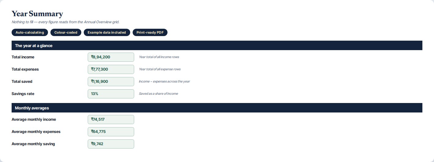 Annual Financial Planner — preview 3