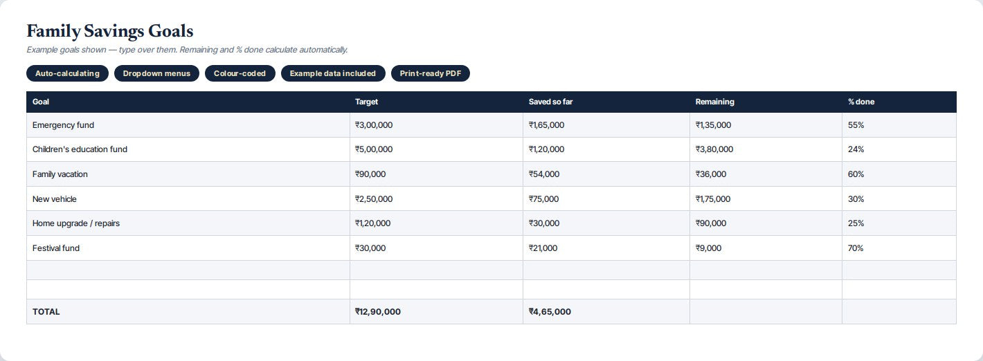 Family Finance Planner — preview 3