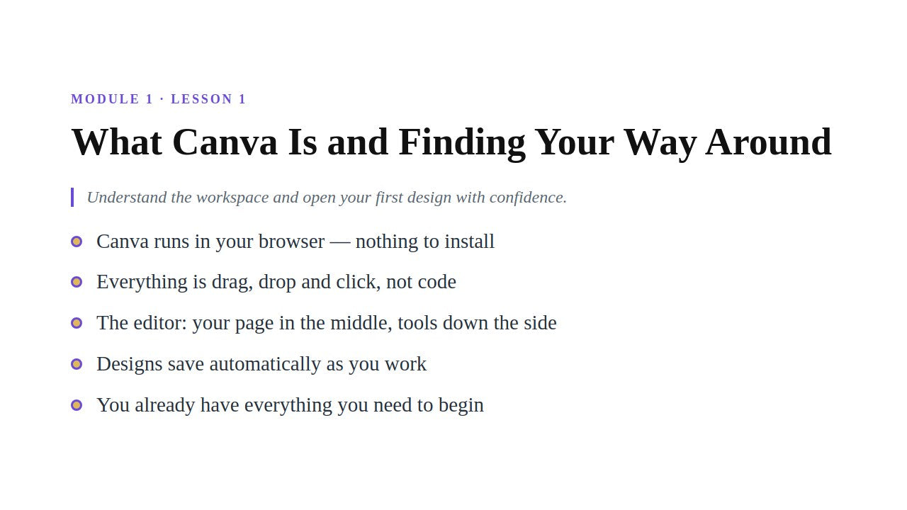 Canva for Beginners — slide 3